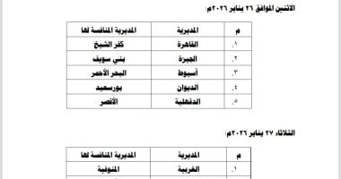 وزارة الأوقاف تعلن نتيجة المرحلة الأولى من مسابقة دوري النجباء 2025