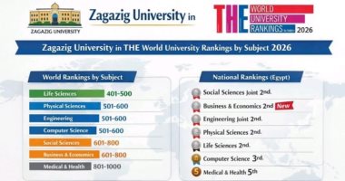 جامعة الزقازيق تتقدم في تصنيفات التايمز البريطاني للتخصصات الأكاديمية