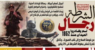 اليوم السابع.. رجال الشرطة لم يغادروا الميدان منذ 1952