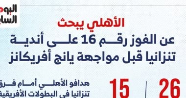 الاهلى وأندية تنزانيا