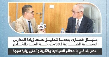 سفير اليابان في ندوة اليوم السابع: التعليم أحد ركائز التعاون بين بلدنا ومصر