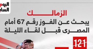 مواجهات الزمالك والمصري