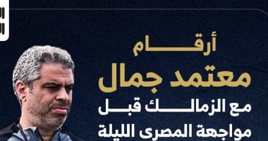أرقام معتمد جمال مع الزمالك قبل مواجهة المصري الليلة.. إنفوجراف 
