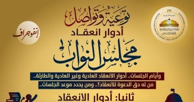 وزارة الشؤون النيابية تطلق دليل شامل لأدوار انعقاد مجلس النواب وجلساته
