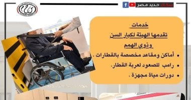 رعاية فائقة وتيسيرات خاصة.. كيف تدعم سكك حديد مصر كبار السن وذوى الهمم؟