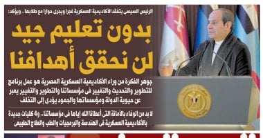 عاجل| الرئيس السيسى يتفقد الأكاديمية العسكرية.. غدا بـ"اليوم السابع" 