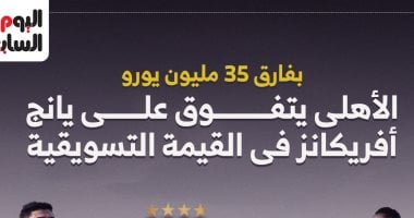 القيمة التسويقية للأهلى ويانج افريكانز