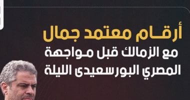 أرقام معتمد جمال 