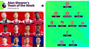 إيكيتيكي يتصدر التشكيل المثالي للجولة 24 في الدوري الإنجليزي الممتاز