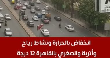 الأرصاد تحذر عبر تليفزيون اليوم السابع: طقس شديد البرودة في الصباح الباكر