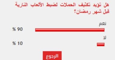 نتيجة الاستطلاع