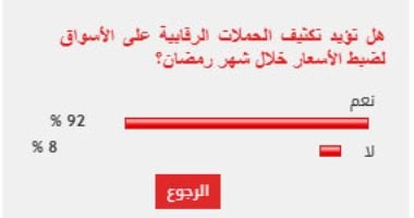 نتيجة الاستطلاع