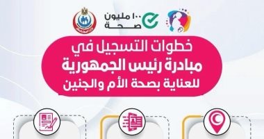 وزارة الصحة توضح خطوات التسجيل فى مبادرة العناية بصحة الأم والجنين