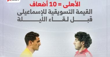 الأهلى = 10 أضعاف القيمة التسويقية للإسماعيلى