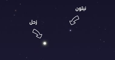 مشهد بديع.. الليلة اقتران كوكبى زحل ونبتون فى ظاهرة فلكية فريدة