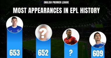اللاعبون الأكثر مشاركة فى تاريخ الدوري الإنجليزي