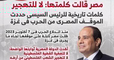 مصر قالت كلمتها: لا للتهجير.. كلمات تاريخية للرئيس السيسي حددت الموقف المصري من الحرب في غزة.. أكد على موقف مصر الداعم للحق الفلسطينى المشروع فى أرضه ونضال شعبه.. والموقف المصري واضح وحاسم