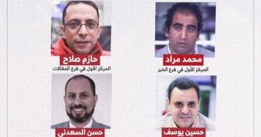 اليوم السابع يسيطر على جوائز رابطة النقاد الرياضيين لعام 2025.. حسين يوسف ورضا صلاح وحازم صلاح في المقالات.. محمد مراد للخبر.. حسن السعدنى فى الحوار.. ووليد ماهر فى التحقيقات