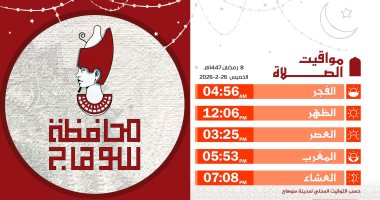 مواقيت الصلاة اليوم الخميس 26 فبراير 2026 بسوهاج ثامن أيام رمضان
