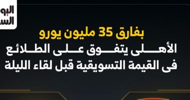 في الكورة : الأهلي يتفوق على الطلائع فى القيمة التسويقية بفارق 35 مليون يورو.. إنفوجراف