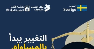 السويد تعزز دعمها لهيئة الأمم المتحدة للمرأة في مصر والمنطقة