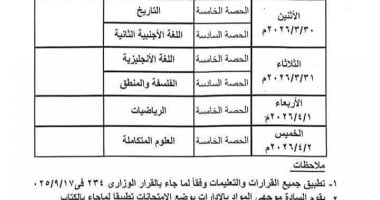 تعليم سوهاج يعلن جدول امتحانات الصف الأول الثانوي العام لشهر مارس 2026