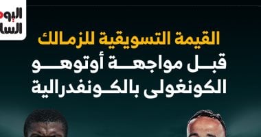 القيمة التسويقية للزمالك 