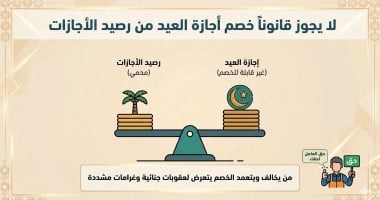 لا يجوز خصم إجازة العيد من رصيد الإجازات