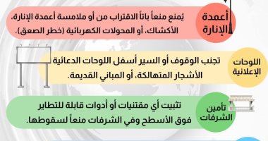 محافظة بورسعيد تُهيب بالمواطنين الالتزام بتعليمات السلامة الوقائية