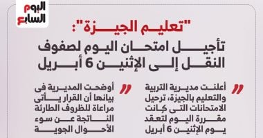 تأجيل امتحان اليوم لصفوف النقل فى الجيزة