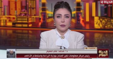 فهيم: على المزارعين اتخاذ إجراءات احترازية لحماية المحاصيل من الأمطار المتوقعة