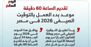 تطبيق التوقيت الصيفى في مصر 2026