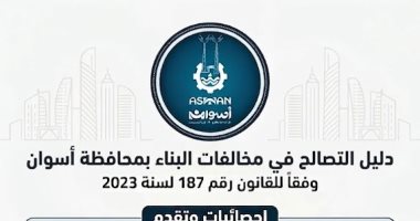 محافظ أسوان: إنجاز طلبات التصالح بنسبة 90% 