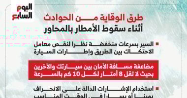 تعرف على إجراءات الوقاية من الحوادث أثناء سقوط الأمطار.. انفو جراف