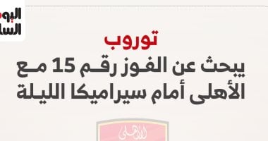 توروب يبحث عن الفوز رقم 15 مع الأهلى أمام سيراميكا الليلة.. إنفو جراف