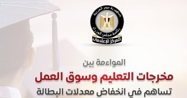  المركز الإعلامي لمجلس الوزراء