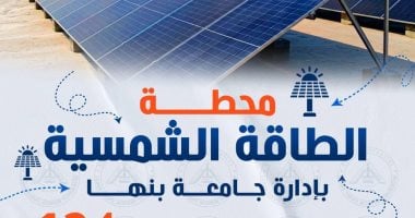 جامعة بنها تشارك فى حملة «وفرها تنورها» لترشيد استهلاك الطاقة
