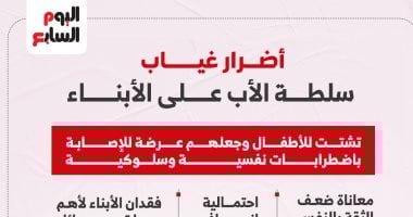 بين دموع الآباء وصمت الأبناء 2.. نواب يتحركون لإعداد مشروع قانون ينصف الطفل في الأحوال الشخصية.. الدراما ناقشت الأزمة وانتظار للتطبيق العملي.. وتزايد معدلات جريمة الأطفال واضطراب سلوكهم بسبب ابتعاد سلطة الأب