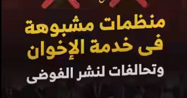 تحالفات لنشر الفوضى.. منظمات مشبوهة فى خدمة الإخوان (فيديو)