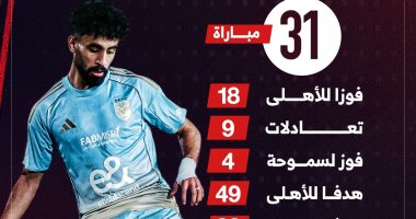 الأهلى وسموحة