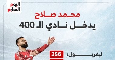 محمد صلاح يدخل نادي الـ400 