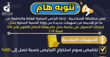 تسهيلات جديدة لتراخيص المحال العامة بالإسكندرية.. تخفيض الرسوم 50% حتى 30 يونيو 2026