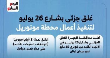 تفاصيل غلق المرور لشارع 26 يوليو اتجاه ميدان لبنان 15 يوما لإنشاء المونوريل ..انفوجراف