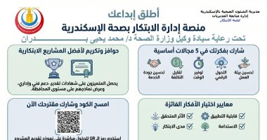 صحة الإسكندرية تطلق منصة إدارة الابتكار لتطوير وتطبيق الإدارة بالقطاع الصحي