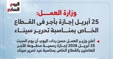 وزير العمل تعلن موعد إجازة عيد تحرير سيناء للقطاع الخاص.. تفاصيل