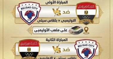 دورة الترقي