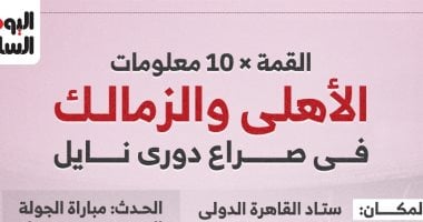 معلومات عن قمة الأهلى والزمالك