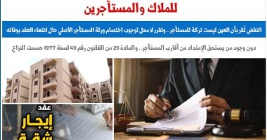 النقض تقر بأن العين المستأجرة ليست تركة للمستأجر لتوريثها.. برلمانى 