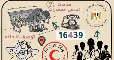 تعمل إيه لو شوفت شخص في الشارع ظاهر عليه علامات تعاطى المخدرات.. فيديو 