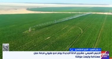 خبير: الدلتا الجديدة تحصن الاقتصاد القومي ضد صدمات الأسعار العالمية